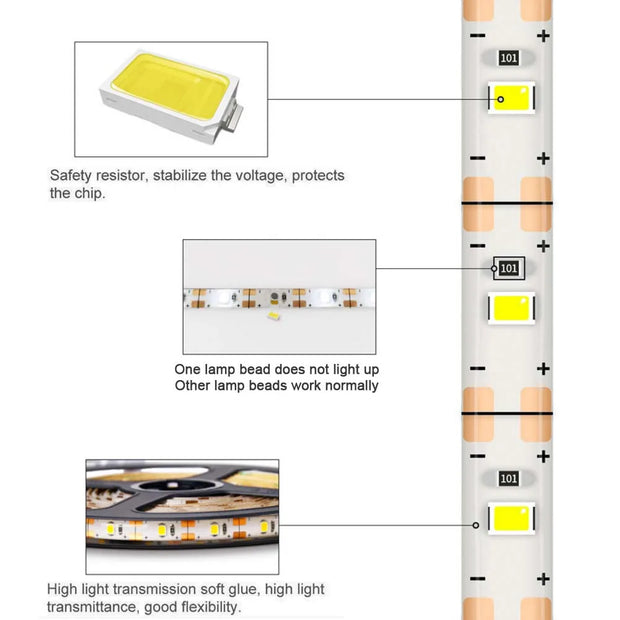 DC 5V LED Strip Light SMD 3528 2835 60Led Flexible LED Ribbon Tape TV Backlight Adhesive Tape Waterproof Rope Light Cabinet Lamp
